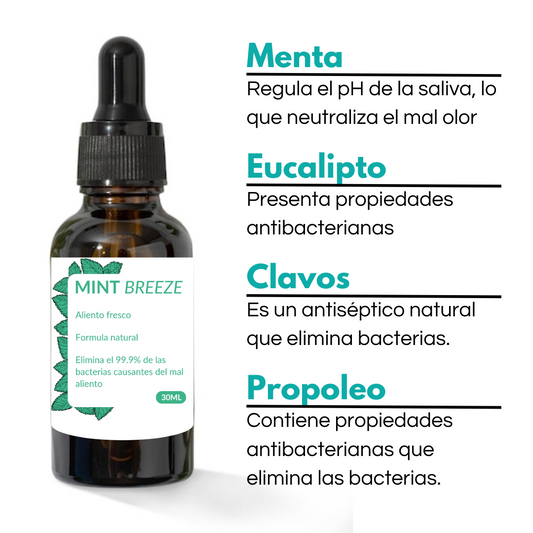 MINT BREEZE - Elimina mal Aliento